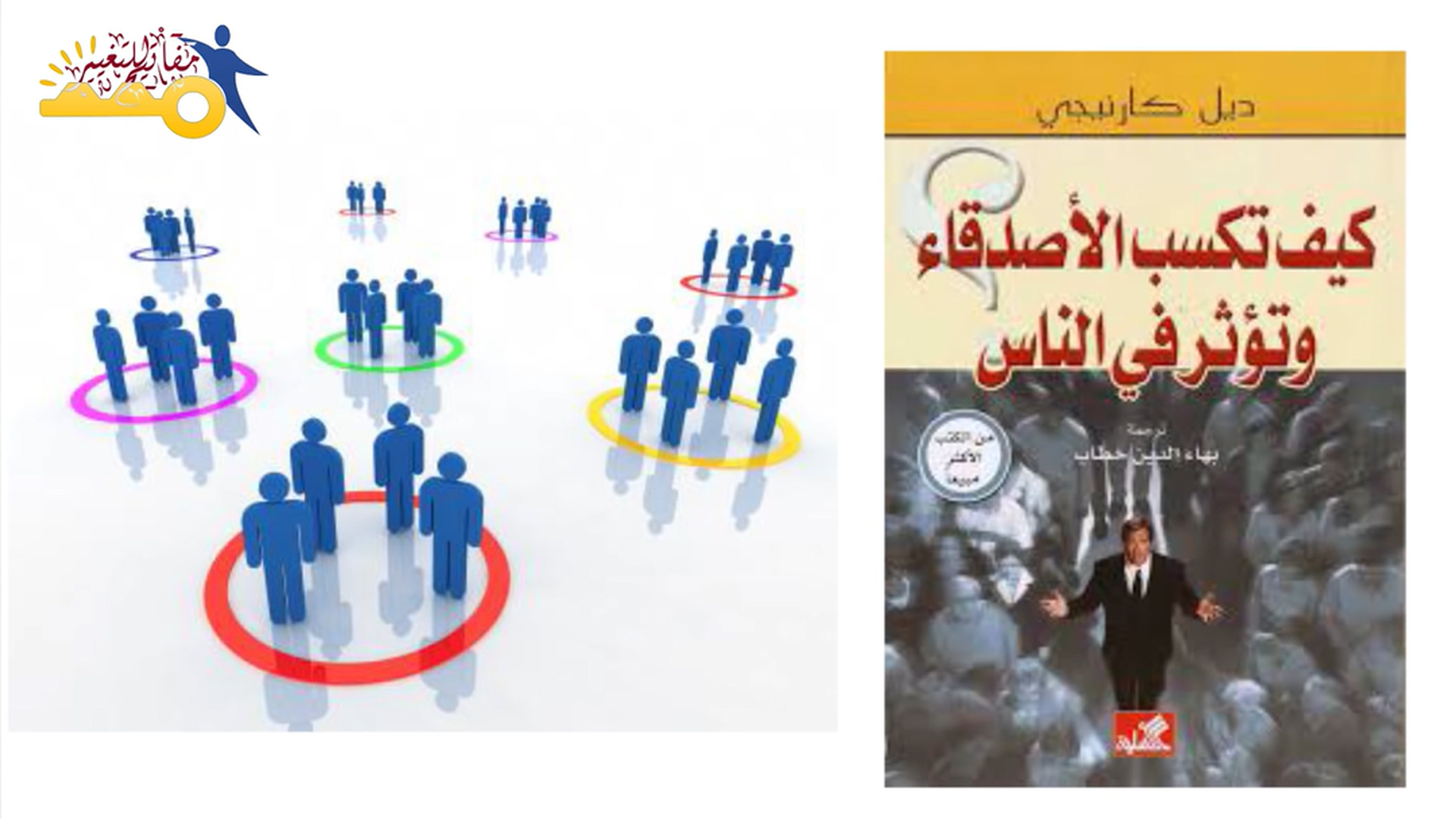 أفضل وأسهل طريقة لتحسين العلاقات _ د.وائل الشيخ أمين
